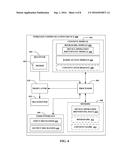 METHODS AND APPARATUS FOR ENABLING CONTEXT SENSITIVE INTERACTION WITH     DISTRIBUTED CONTENT diagram and image