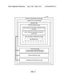 METHODS AND APPARATUS FOR ENABLING CONTEXT SENSITIVE INTERACTION WITH     DISTRIBUTED CONTENT diagram and image