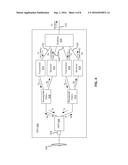 SYSTEMS AND METHODS FOR SIGNAL FREQUENCY DIVISION IN WIRELESS     COMMUNICATION SYSTEMS diagram and image