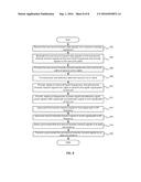 SYSTEMS AND METHODS FOR SIGNAL FREQUENCY DIVISION IN WIRELESS     COMMUNICATION SYSTEMS diagram and image