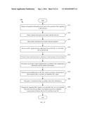 Synchronous Time-Division Duplexing Amplifier Architecture diagram and image