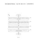 Synchronous Time-Division Duplexing Amplifier Architecture diagram and image