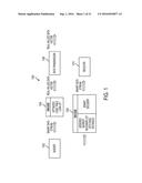 OPTIMIZED CODE TABLE SIGNALING FOR AUTHENTICATION TO A NETWORK AND     INFORMATION SYSTEM diagram and image