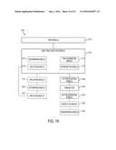 OPTIMIZED CODE TABLE SIGNALING FOR AUTHENTICATION TO A NETWORK AND     INFORMATION SYSTEM diagram and image