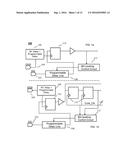 CIRCUIT FOR DYNAMICALLY ADAPTIVE BIT-LEVELING BY INCREMENTAL SAMPLING,     JITTER DETECTION, AND EXCEPTION HANDLING diagram and image