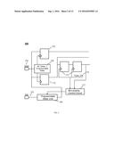 CIRCUIT FOR DYNAMICALLY ADAPTIVE BIT-LEVELING BY INCREMENTAL SAMPLING,     JITTER DETECTION, AND EXCEPTION HANDLING diagram and image