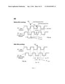 CIRCUIT FOR DYNAMICALLY ADAPTIVE BIT-LEVELING BY INCREMENTAL SAMPLING,     JITTER DETECTION, AND EXCEPTION HANDLING diagram and image