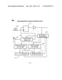 CIRCUIT FOR DYNAMICALLY ADAPTIVE BIT-LEVELING BY INCREMENTAL SAMPLING,     JITTER DETECTION, AND EXCEPTION HANDLING diagram and image