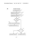 CIRCUIT FOR DYNAMICALLY ADAPTIVE BIT-LEVELING BY INCREMENTAL SAMPLING,     JITTER DETECTION, AND EXCEPTION HANDLING diagram and image