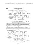 CIRCUIT FOR DYNAMICALLY ADAPTIVE BIT-LEVELING BY INCREMENTAL SAMPLING,     JITTER DETECTION, AND EXCEPTION HANDLING diagram and image