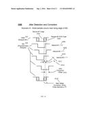 CIRCUIT FOR DYNAMICALLY ADAPTIVE BIT-LEVELING BY INCREMENTAL SAMPLING,     JITTER DETECTION, AND EXCEPTION HANDLING diagram and image