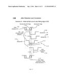 CIRCUIT FOR DYNAMICALLY ADAPTIVE BIT-LEVELING BY INCREMENTAL SAMPLING,     JITTER DETECTION, AND EXCEPTION HANDLING diagram and image