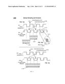 CIRCUIT FOR DYNAMICALLY ADAPTIVE BIT-LEVELING BY INCREMENTAL SAMPLING,     JITTER DETECTION, AND EXCEPTION HANDLING diagram and image