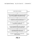 Systems, Methods and Apparatuses for Secure Time Management diagram and image