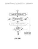 Systems, Methods and Apparatuses for Secure Time Management diagram and image