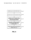 Systems, Methods and Apparatuses for Secure Time Management diagram and image