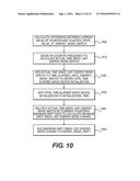 Systems, Methods and Apparatuses for Secure Time Management diagram and image