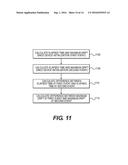 Systems, Methods and Apparatuses for Secure Time Management diagram and image