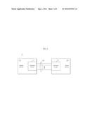 TERMINATION CIRCUIT, AND INTERFACE CIRCUIT AND SYSTEM INCLUDING THE SAME diagram and image