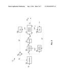 Design and Optimization of Partial Response Pulse Shape Filter diagram and image