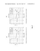 Design and Optimization of Partial Response Pulse Shape Filter diagram and image