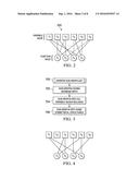 LOW COMPLEXITY SCMA/LDS DETECTION SYSTEMS AND METHODS diagram and image