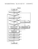 DEMODULATOR APPARATUS AND DEMODULATION METHOD diagram and image