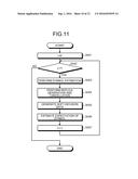 DEMODULATOR APPARATUS AND DEMODULATION METHOD diagram and image