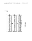 SYSTEM AND METHOD FOR AUTOMATICALLY DETECTING AND CONFIGURING     SERVER UPLINK NETWORK INTERFACE diagram and image