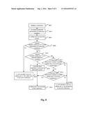 Conference Access Method and Apparatus diagram and image