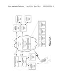 Integrated Visual Voicemail Communications diagram and image