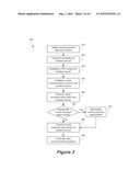 Integrated Visual Voicemail Communications diagram and image