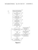 Integrated Visual Voicemail Communications diagram and image