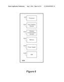 Integrated Visual Voicemail Communications diagram and image