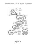 Integrated Visual Voicemail Communications diagram and image