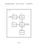 SECURE MECHANISM FOR MUTE ALERT diagram and image