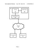 SECURE MECHANISM FOR MUTE ALERT diagram and image