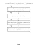 SECURE MECHANISM FOR MUTE ALERT diagram and image