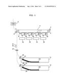 IMAGE FORMING APPARATUS diagram and image