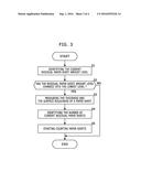 IMAGE FORMING APPARATUS diagram and image