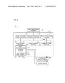 IMAGE FORMING APPARATUS diagram and image