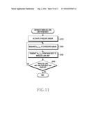 OPERATING METHOD AND APPARATUS FOR DETACHABLE LENS TYPE CAMERA diagram and image