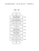 IMAGING DEVICE AND METHOD OF DRIVING IMAGING DEVICE diagram and image