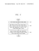 MOBILE TERMINAL AND METHOD OF CONTROLLING THE SAME diagram and image