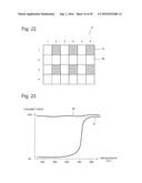 IMAGE CAPTURING DEVICE, IMAGE CAPTURING METHOD, CODED INFRARED CUT FILTER,     AND CODED PARTICULAR COLOR CUT FILTER diagram and image