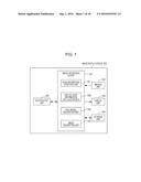 IMAGE DISPLAY APPARATUS AND IMAGE PROCESSING DEVICE diagram and image