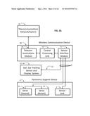 Non-Interference Field-of-view Support Apparatus for a Panoramic Sensor diagram and image