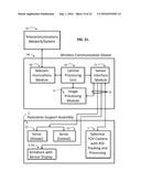 Non-Interference Field-of-view Support Apparatus for a Panoramic Sensor diagram and image