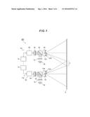 MULTI-PROJECTION DEVICE diagram and image