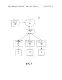 METHOD AND SYSTEM FOR REMOTE DIAGNOSTICS diagram and image